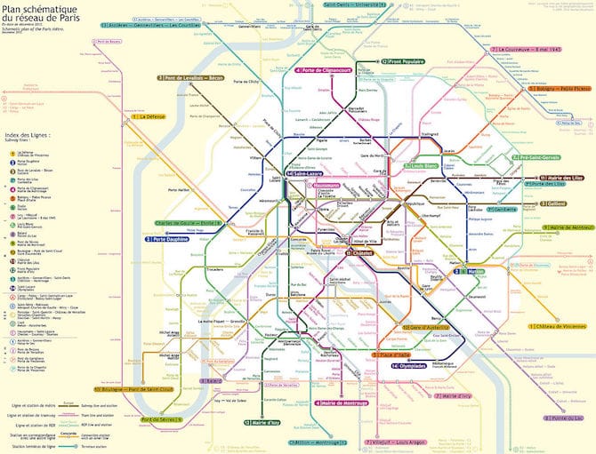 Paris Metro. Ride the Tube in Paris metro with stroller