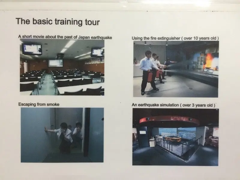 image - ikebukuro earthquake museum the basic training tour 800