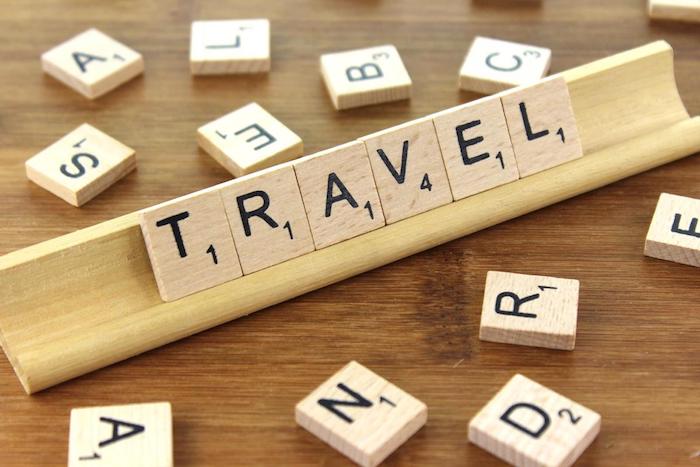 best travel products
