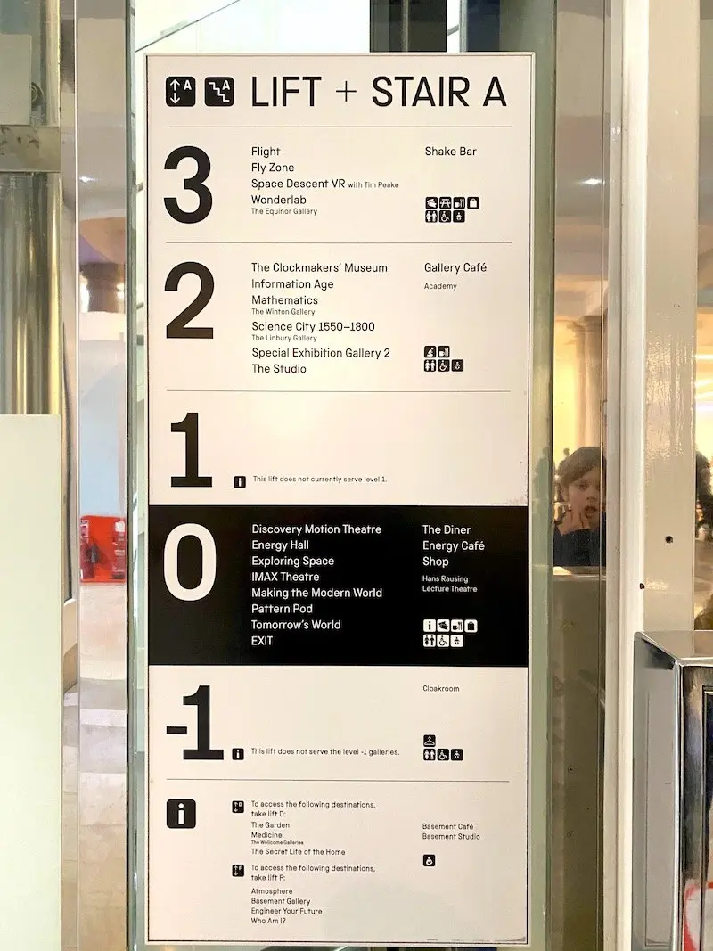 image - london science museum directory