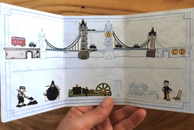 image - tower-bridge-glass-walkway-passport-inside