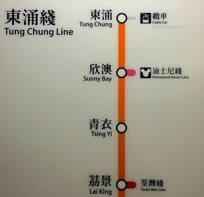 ngong-ping-tung-chung