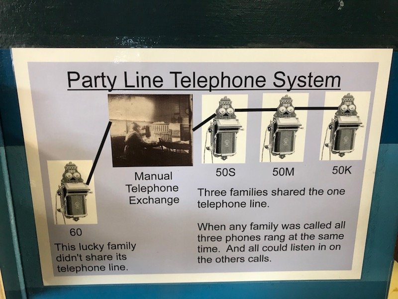 Photo - motat party line telephone system